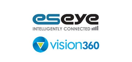 ESEYE Intelligently Connected | ETI Software