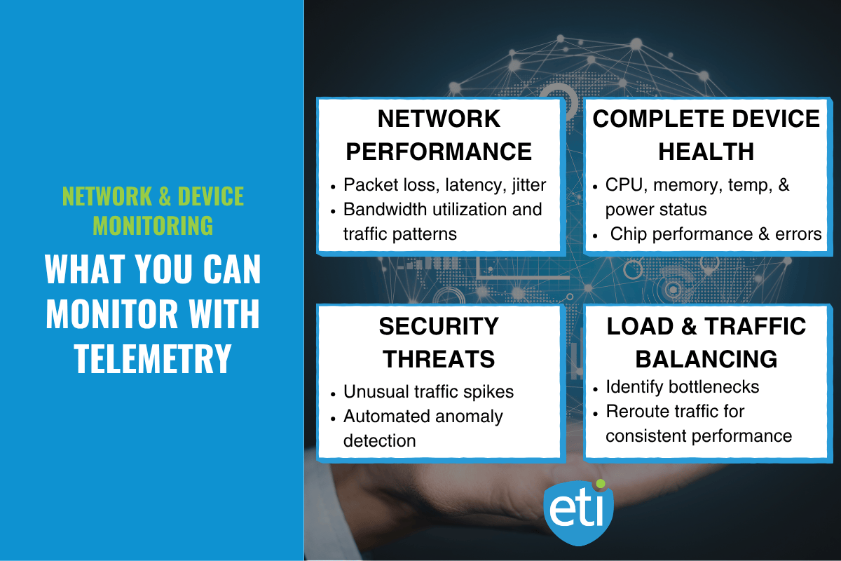 4 main ways you can use telemetry to monitor your network and devices