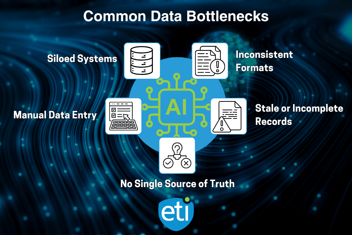 The 5 main data bottlenecks 