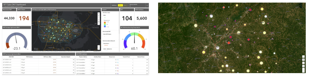 eti intelegrate observe dashboard